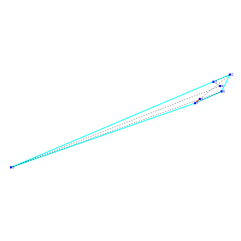 Flugauswertung